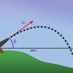 Schéma illustrant la trajectoire d'un tir balistique, avec la vitesse initiale $V_0$ et l'angle $\theta$.