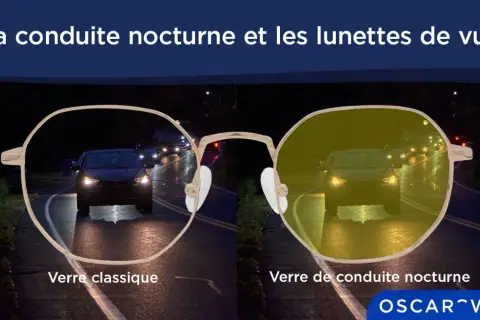 Lunettes de vue comparant la vision nocturne classique et celle améliorée par un verre de conduite nocturne, montrant des voitures sur une route sombre.