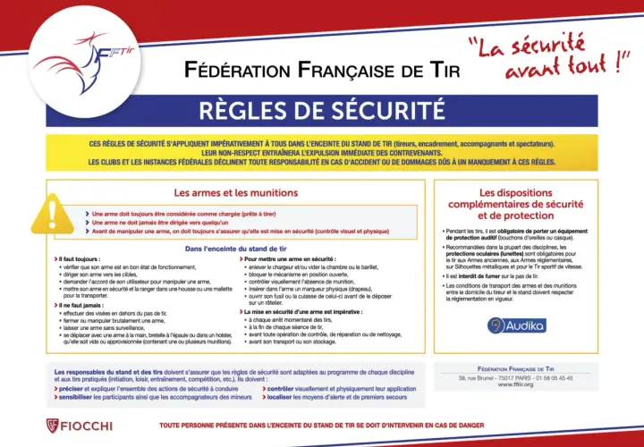 Règles de sécurité FFTir : une arme est toujours considérée comme chargée (prête à tirer), même pour une licence de tir 22lr.