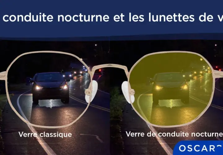 Lunettes de vue comparant la vision nocturne classique et celle améliorée par un verre de conduite nocturne, montrant des voitures sur une route sombre.