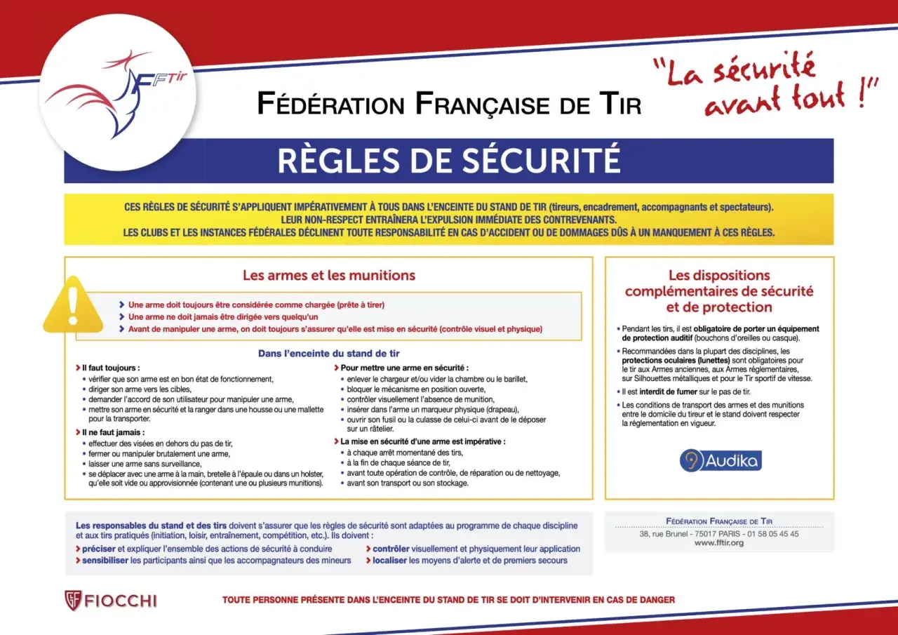 Règles de sécurité FFTir : une arme est toujours considérée comme chargée (prête à tirer), même pour une licence de tir 22lr.