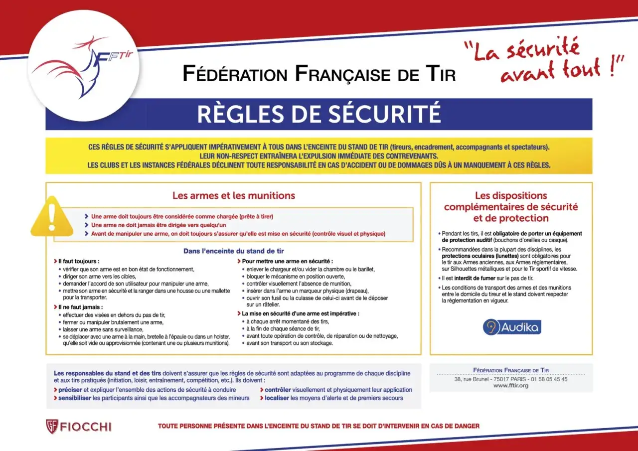 R&egrave;gles de s&eacute;curit&eacute; pour la licence de tir : ne jamais diriger une arme, la consid&eacute;rer charg&eacute;e, et la mettre en s&eacute;curit&eacute; avant toute manipulation.